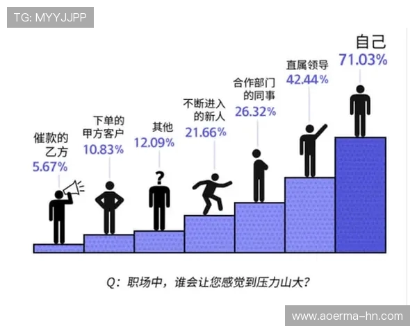 LNG战队近期状态分析与表现评估探讨