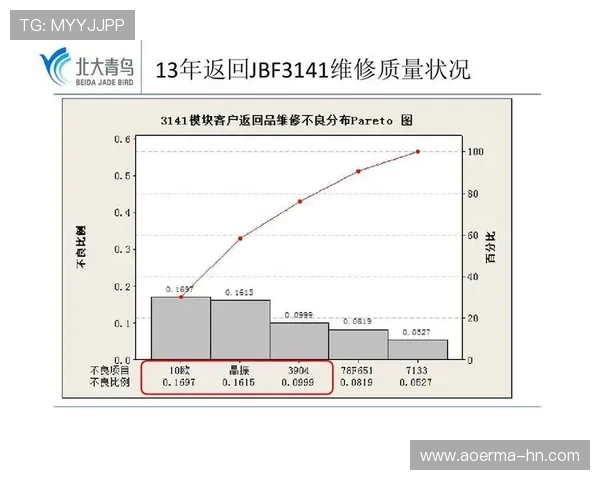 上海滑板队战术表现深度解析与数据分析探讨