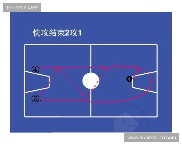 广州排球队快攻战术分析与比赛表现的得失总结