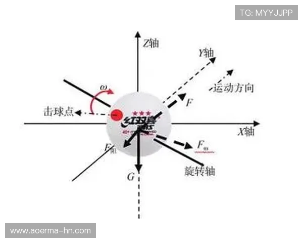 深圳乒乓球队战术表现数据分析揭示的胜负关键与策略调整