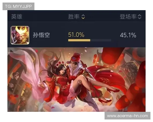 王者荣耀最新速度排行榜揭晓FPX强势登顶第二名引发热议